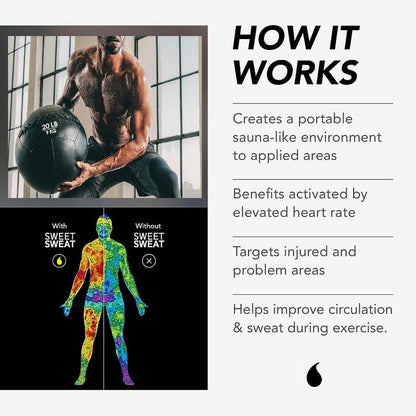Sweet Sweat 'Workout Enhancer' Gel by Sports Research - Achieve Fitness Goals Faster, Pair with Waist Trainer to Maximize Workouts - Body Shaping Cream Body Contouring Cream